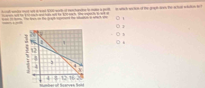 A eaft vender must selt at least $300 worth of merchandise to make a prott. in which section of the graph does the actual solution le?
Starves selt tor $10 each and hats selt for 520 each. She expects to soll at
least 2t terms. The tines on the gragh represent the situation in which she
tukes a peil
2
3
4
Number of Scarves Sold