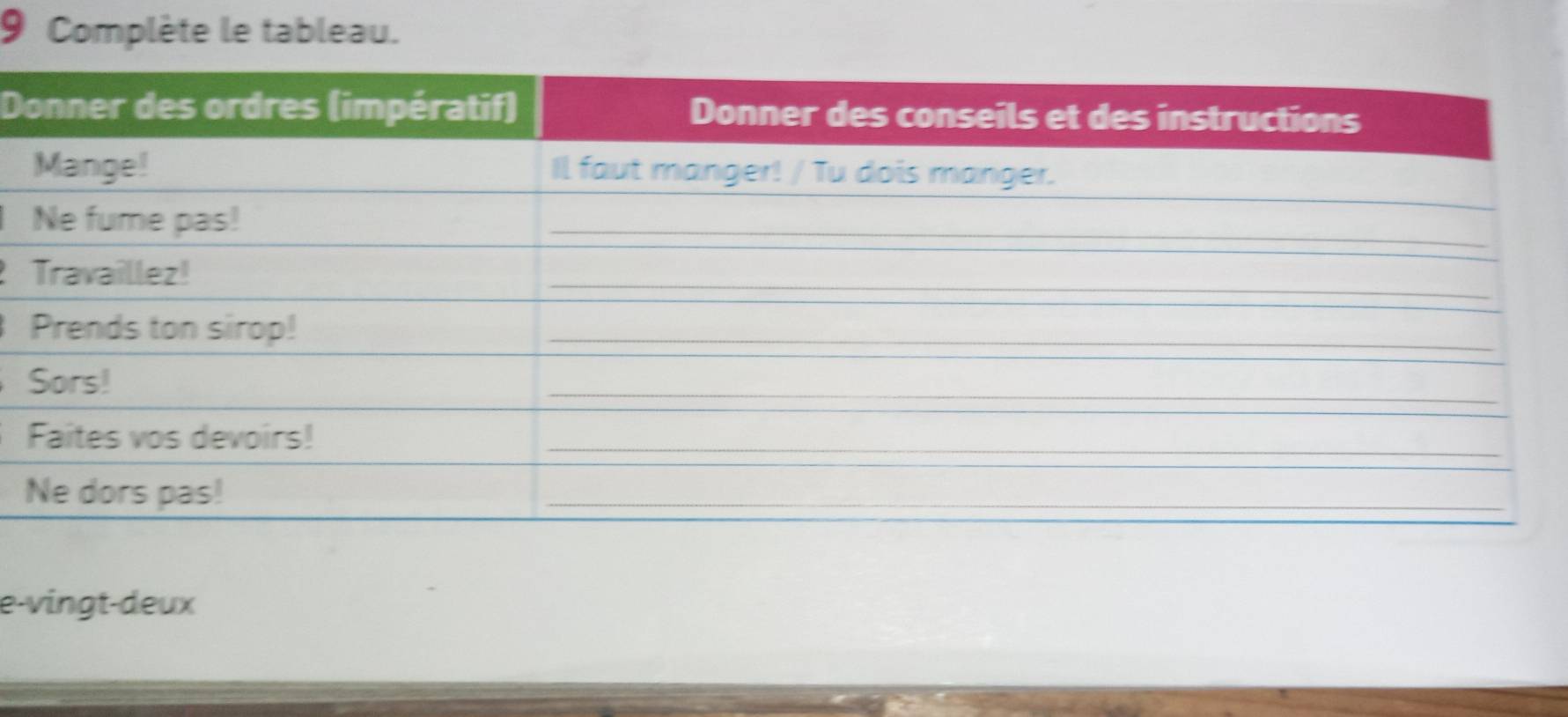 Complète le tableau. 
D 

e-vingt-deux