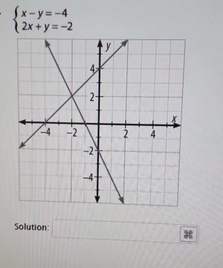 beginarrayl x-y=-4 2x+y=-2endarray.
Solution: □ 