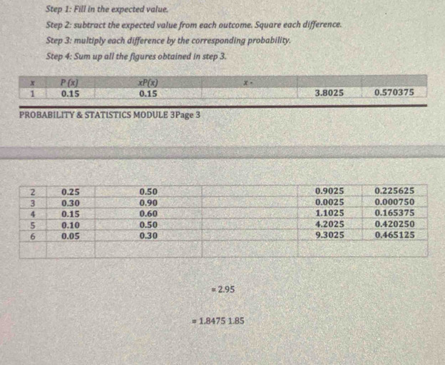 Fill in the expected value.
Step 2: subtract the expected value from each outcome. Square each difference.
Step 3: multiply each difference by the corresponding probability.
Step 4: Sum up all the figures obtained in step 3.
PROBABILITY & STATISTICS MODULE 3Page 3
=2.95
=1.84751.85