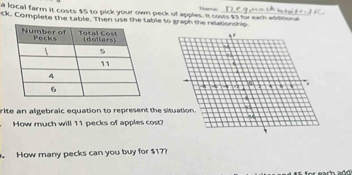 Name: 
a local farm it costs $5 to pick your own peck of apples. It costs $3 for each additional 
ck. Complete the table, Then use the table to graph the relationship. 
rite an algebraic equation to represent the si 
How much will 11 pecks of apples cost? 
. How many pecks can you buy for $17?