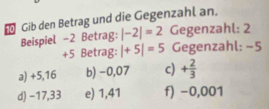 Gib den Betrag und die Gegenzahl an.
Beispiel -2 Betrag: |-2|=2 Gegenzahl: 2
+5 Betrag: |+5|=5 Gegenzahl: −5
a) +5,16 b) −0,07 c) + 2/3 
d) −17,33 e) 1,41 f) −0,001