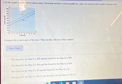 Use the graph comporing two phone plans. Each plan includes a fixed monthly fee, plus a fee based on the number of hous used
Coepare the y-intercepts of the lines. What do they tell you in this context?
Show Hints
The fixed fee for Plan P is $90 and the fixed fee for Plan Q is $80.
The fixed fee for Plan P is $40 and the foted fee for Plan Q is $30.
The fixed fee for Plan P is $5 and the fixed fee for Plan Q is $5.
The fixed fee for Plan P is $0.20 and the fixed fee for Plan Q is $0.20.