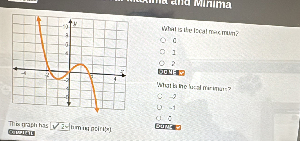 Xima and Minima
What is the local maximum?
0
1
2
DONE
What is the local minimum?
-2
-1
0
This graph has turning point(s). DONE
COMPLETE