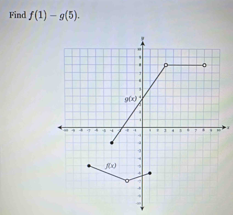 Find f(1)-g(5).
x