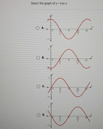 Select the graph of y=cos x.
A.
B.