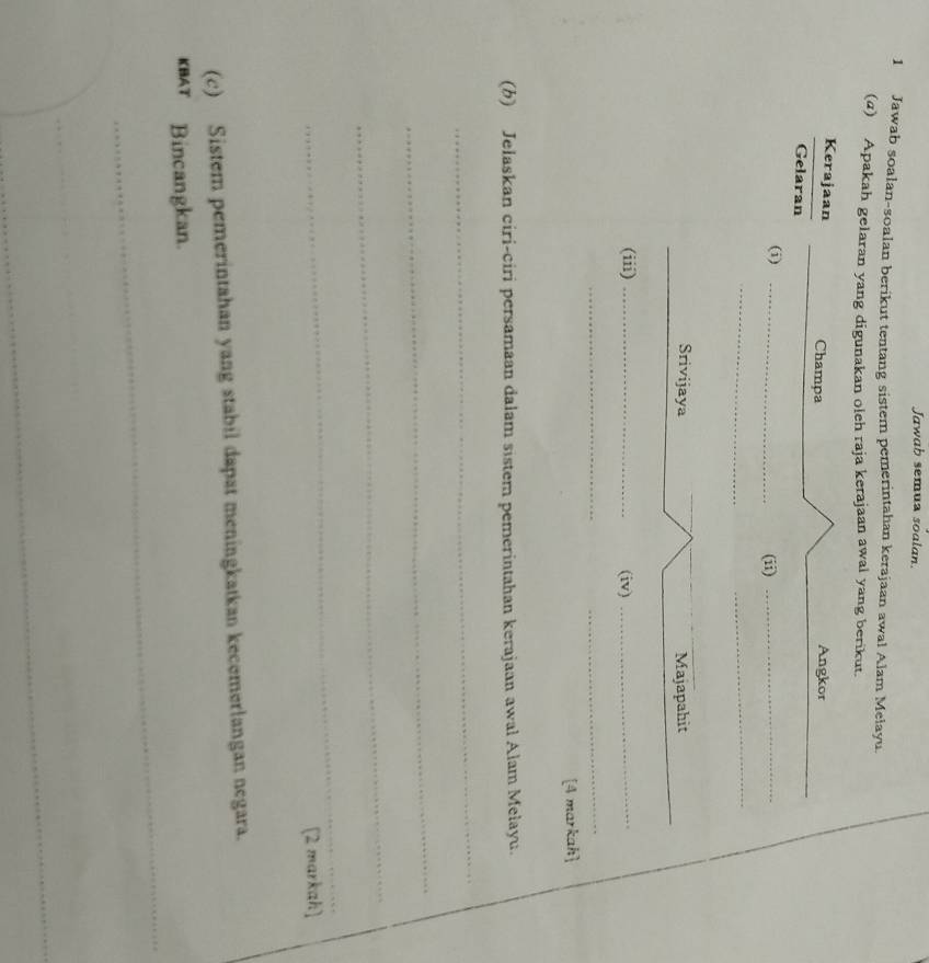 Jawab semua soalan. 
1 Jawab soalan-soalan berikut tentang sistem pemerintahan kerajaan awal Alam Melayu. 
(2) Apakah gelaran yang digunakan oleh raja kerajaan awal yang berikut. 
Kerajaan 
Champa Angkor 
Gelaran 
_ 
(i) _(ii)_ 
_ 
_ 
_ 
_ 
Srivijaya Majapahit 
(iii) _(iv)_ 
_ 
_ 
[4 markah] 
(b) Jelaskan ciri-ciri persamaan dalam sistem pemerintahan kerajaan awal Alam Melayu. 
_ 
_ 
_ 
_ 
[2 markah] 
(c) Sistem pemerintahan yang stabil dapat meningkatkan kecemerlangan negara. 
_ 
KBAT Bincangkan. 
_ 
_