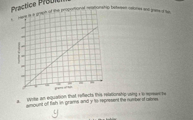 Practice Probiel 
ttional relationship between calories and grams of fish 
a. Write an equation that reflects this relationship using x to represent the 
amount of fish in grams and y to represent the number of calories.