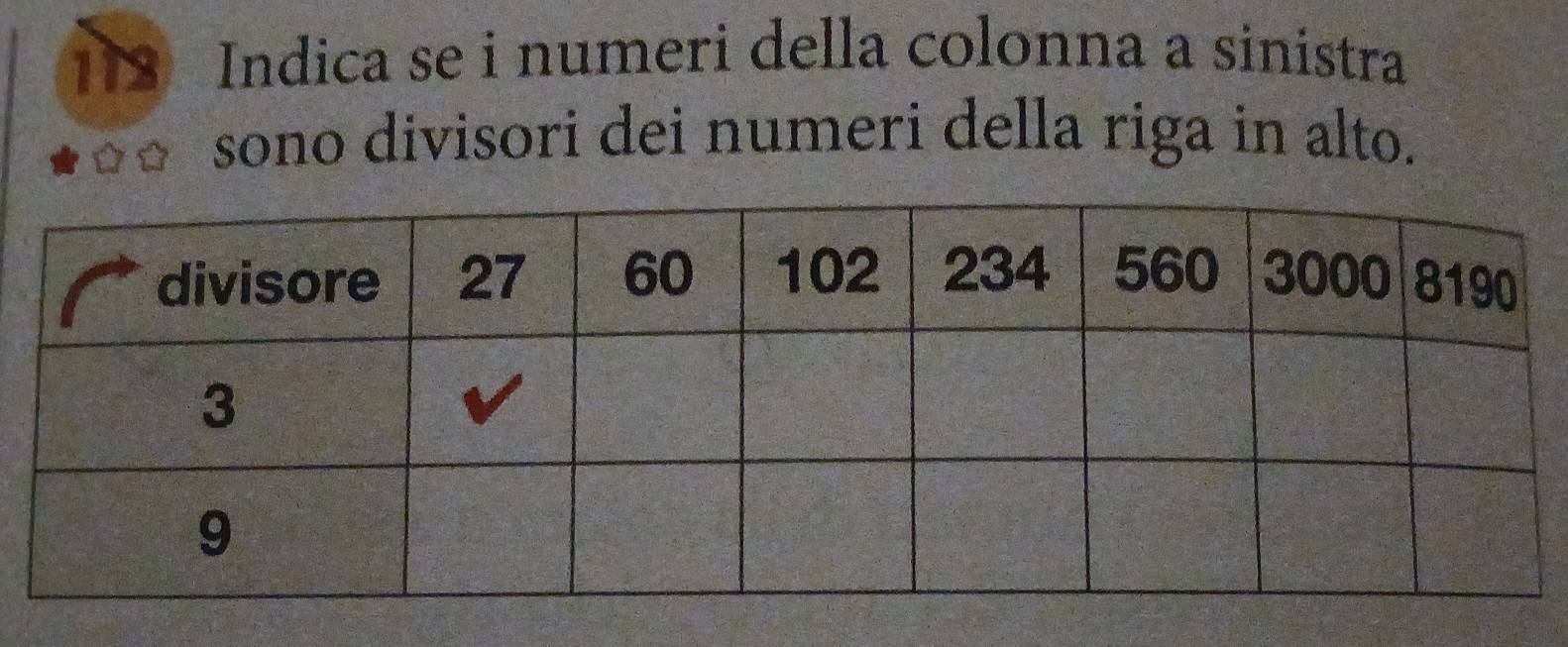 Indica se i numeri della colonna a sinistra 
sono divisori dei numeri della riga in alto.