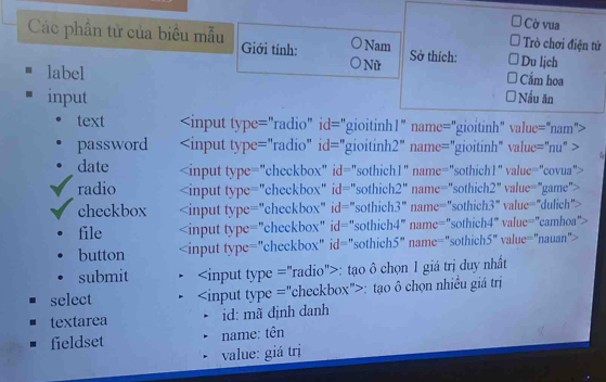 Cờ vua 
Các phần tử của biểu mẫu Giới tính: Sở thích: Du lịch 
Nam Trò chơi điện tử 
label Nữ 
Cẩm hoa 
input Nầu ăn 
text
password
date
radio
checkbox
file
button
submit : tạo ô chọn 1 giá trị duy nhất 
select : tạo ô chọn nhiều giá trị 
textarea id: mã định danh 
fieldset name: tên 
value: giá trị