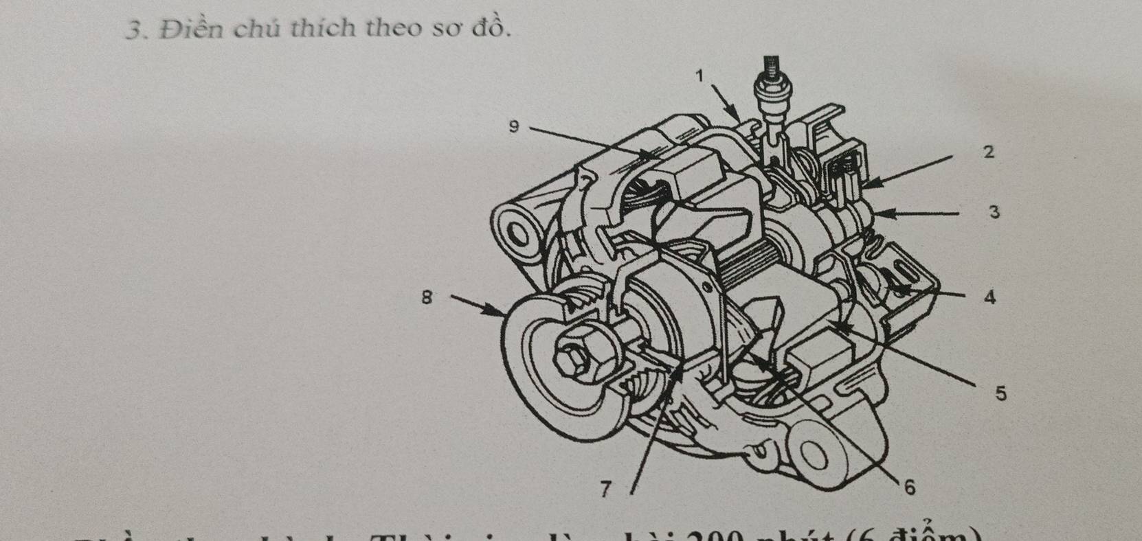 Điền chú thích theo sơ đồ.