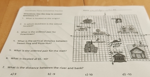 =omdinate Plame Comurstive Practice
=eetíoes 1 e Tee te t e te 
I What is fo cated at the or i e in 
2. In which Quadrant is the schon
located?
3. what is the ordered pair for
4. What is the vertical distance betwee
Sweet Frog and Pizza Hut?
y
5. What is the ordered pair for the mall?
6. What is located at (0,-9) ?
Z What is the distance between the river and bank?
a) 9 b) -9 c) 10 d) -10