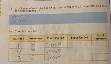 ¿Cuál es el número de dos cifras, cuya suma es 9 y la segunda cifra es el 
doble de la primera? 
D) Completa la tabia.