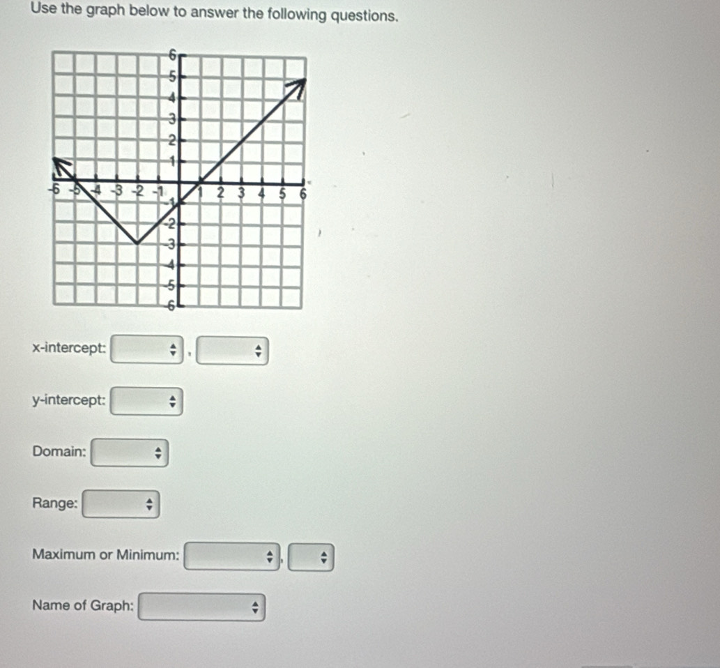 Use the graph below to answer the following questions. 
x-intercept: □ , □
y-intercept: □ □ 
Domain: □ 
Range: □ 
Maximum or Minimum: □ , □
Name of Graph: □