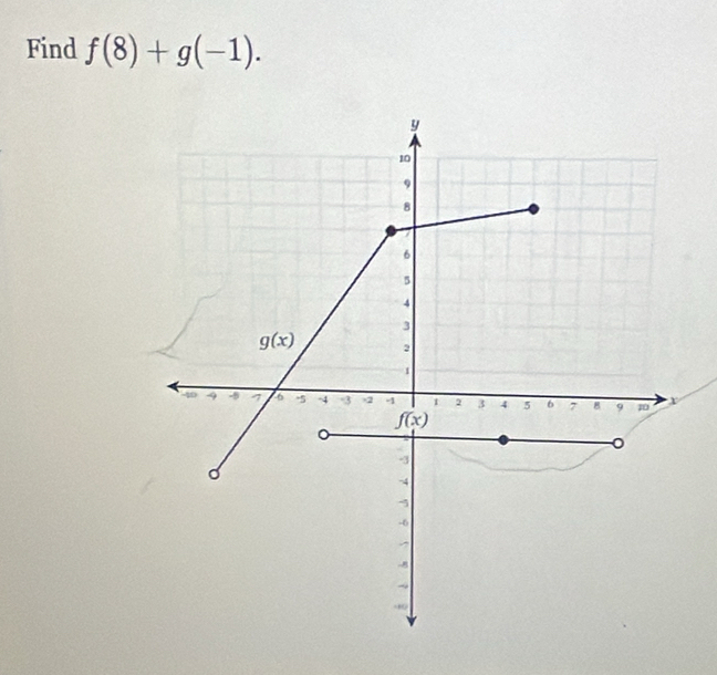 Find f(8)+g(-1).