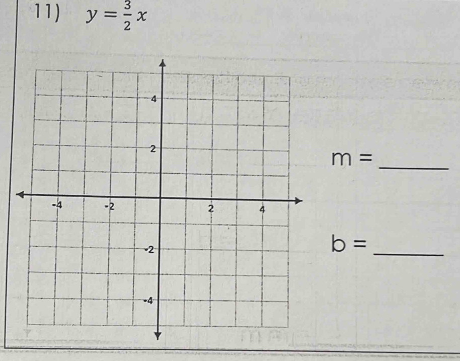 y= 3/2 x
_
m=
b=
_