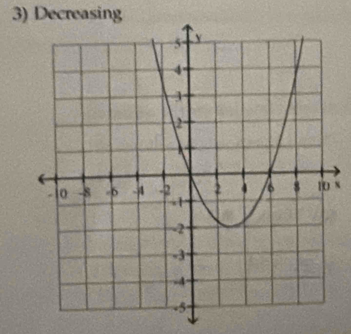 Decreasing
x