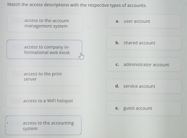 Match the access descriptions with the respective types of accounts.
access to the account
management system a。 user account
b. shared account
access to company in-
formational web kiosk
c. administrator account
access to the print
server
d. service account
access to a WiFi hotspot
e. guest account
access to the accounting
system