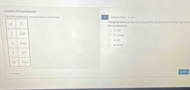 Constant of Proportionality
This table rroportional relationship. 9 Multiple Choice 1 poin!
Using the table on the left, choose the equation below that represen
the relationship.
C=3d
C=3.14d
d=3C
d=3.14C
Previous Submit