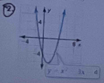 2
y=x^2-3x-4