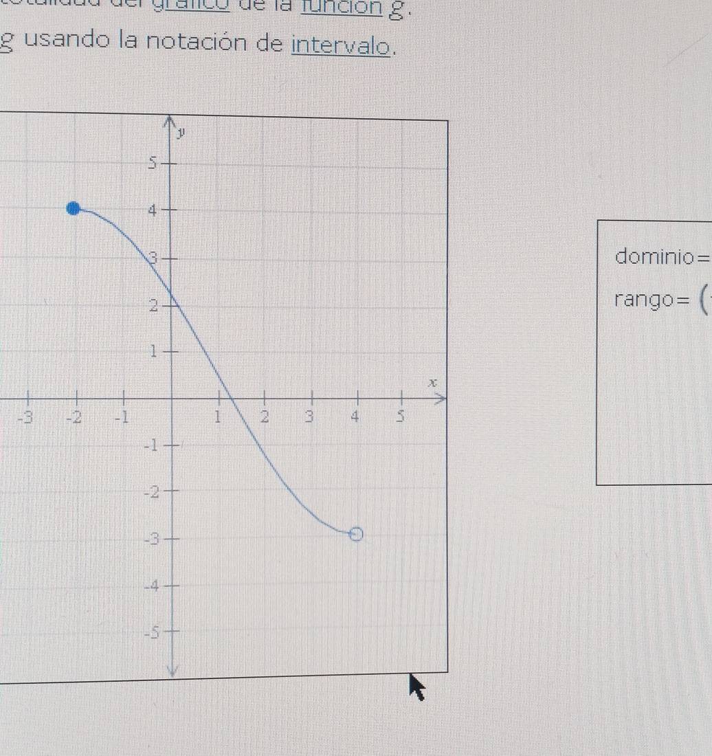 el grático de la función g. 
g usando la notación de intervalo. 
dominio= 
rango= (
-3