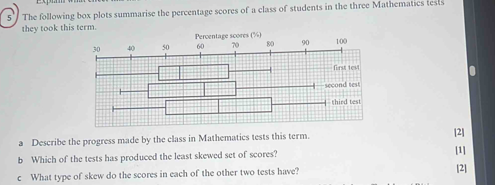 Lxpian 
5 The following box plots summarise the percentage scores of a class of students in the three Mathematics tests 
they took this term. 
a Describe the progress made by the class in Mathematics tests this term. 
[2] 
b Which of the tests has produced the least skewed set of scores? [1] 
c What type of skew do the scores in each of the other two tests have? 
[2]