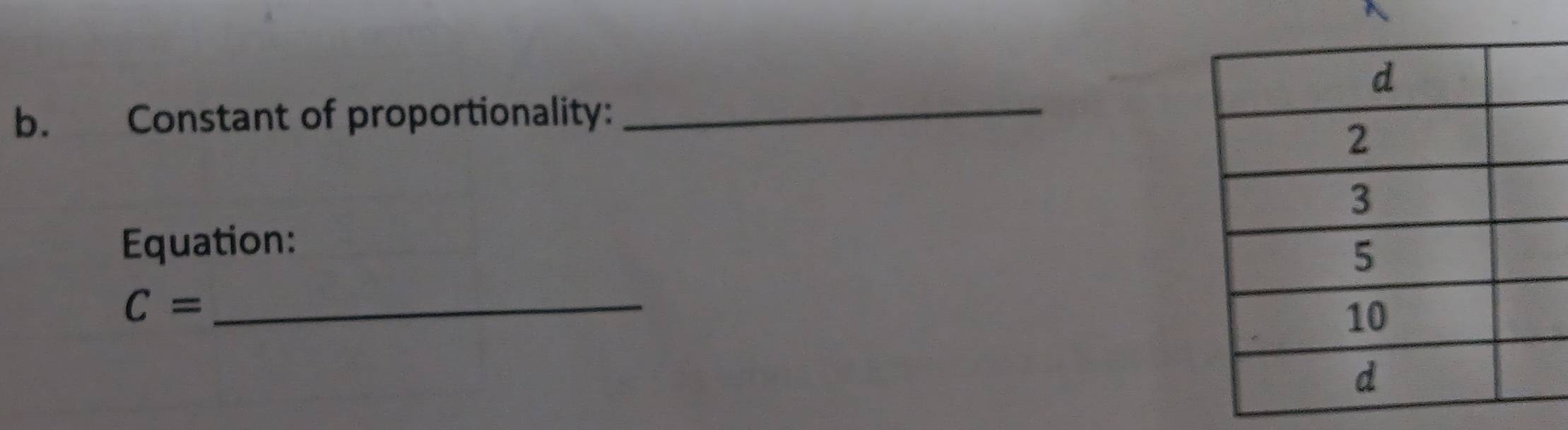 Constant of proportionality:_ 
Equation: 
_ C=