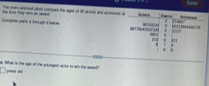 Save 
The stem-and-leaf plots compare the ages of 30 actors and actresses 
the time they won an award. 
Complete parts a through d below 
a. What is the age of the youngest actor to win the award? 
years old