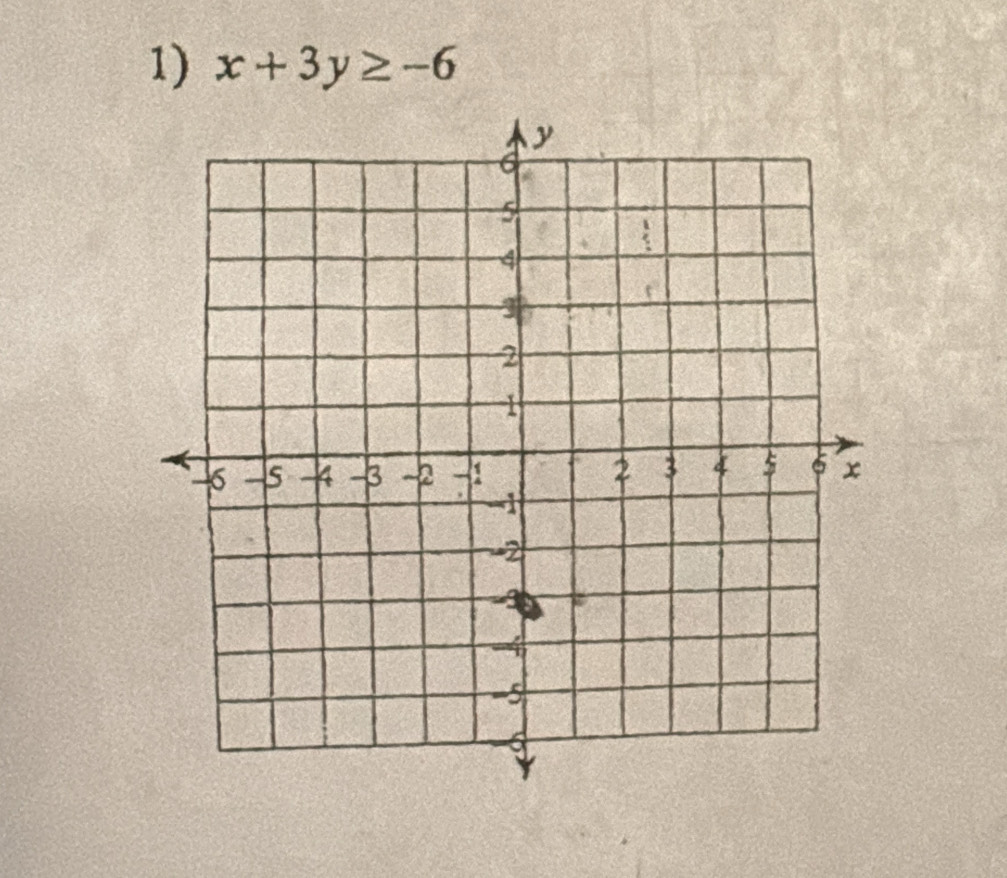 x+3y≥ -6