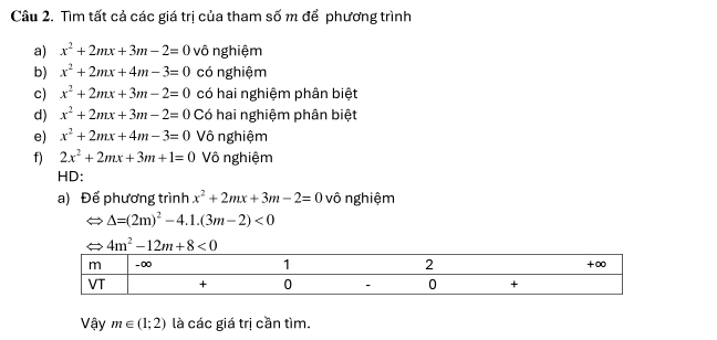 Tìm tất cả các giá trị của tham số m để phương trình 
a) x^2+2mx+3m-2=0 vô nghiệm 
b) x^2+2mx+4m-3=0 có nghiệm 
c) x^2+2mx+3m-2=0 có hai nghiệm phân biệt 
d) x^2+2mx+3m-2=0 Có hai nghiệm phân biệt 
e) x^2+2mx+4m-3=0 Vô nghiệm 
f) 2x^2+2mx+3m+1=0 Vô nghiệm 
HD: 
a) Đế phương trình x^2+2mx+3m-2=0 vô nghiệm
Delta =(2m)^2-4.1.(3m-2)<0</tex>
4m^2-12m+8<0</tex> 
Vậy m∈ (1;2) là các giá trị cần tìm.