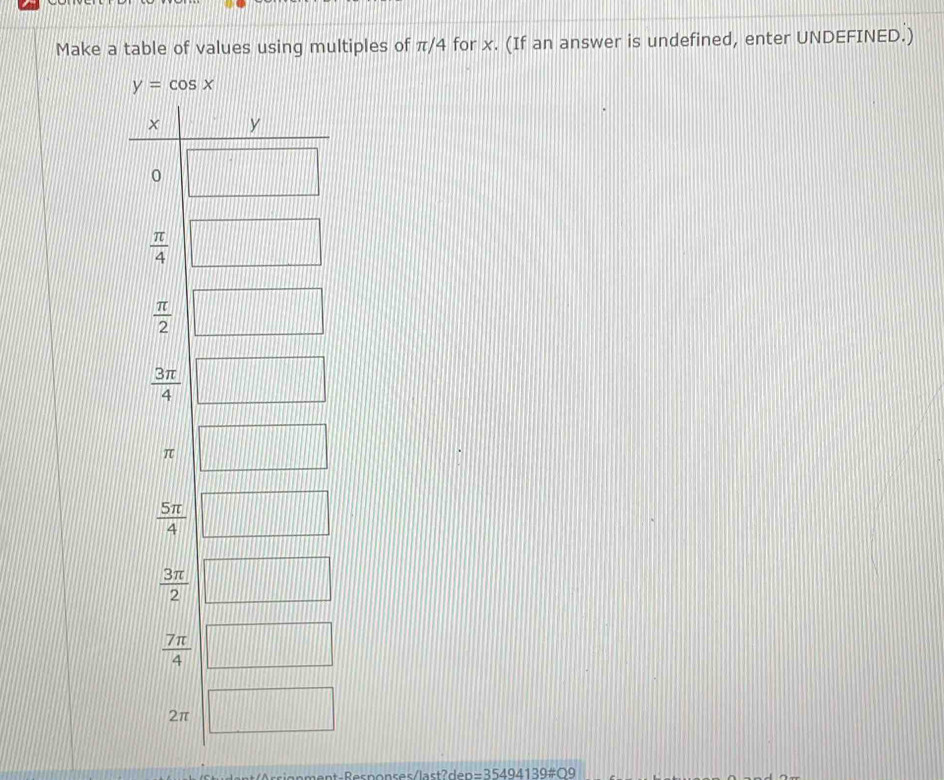 Make a table of values using multiples of π/4 for x. (If an answer is undefined, enter UNDEFINED.)
y=cos x
=35494139/ 09