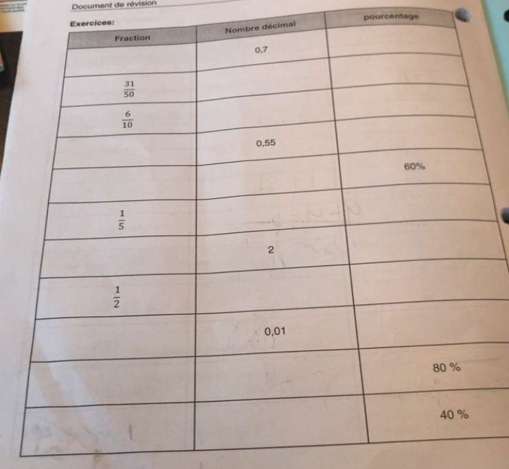 Document de révision
Exercices: pourcentage
al