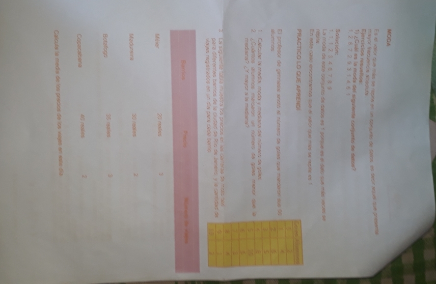 MODA 
Es el valor que más se repite en un conjuntio de datos, es decir aquel que presenta 
mayor frecuencia absoluta 
Ejercicios resueltos 
1) ¿Cuái es la moda del siguiente conjunto de datos? 
1. 2. 8, 7. 2. 9. 3, 1. 4, 8 1 
Solución: 
1 1. 1. 2. 3. 4.⑥. 7. 8.9 
La moda de este conjunto de datos es 1 porsue es el dats que más velcés se 
rapite. 
En este caso encontramos que el valor que más se repite es1 
PRACTICO LO QUE APREND! 
El profesor de giminasia anotó el número de goles que mancaron sus 50
alumnos 
1. Calcular la medía, moda y mediana del número de goles 
2. ¿Cuántos aluminos marcarón un número de goles menor que la 
mediana? _Y mayor a la mediana? 
3 La siguienta fabla muastra los precios en las cameras de motís rax 
para diferentas barríos de la cludad de Ríío de Janens y la cantidad de 
viajes registrados en un día para cada samrío 
Calcula la medía de los precios de los viayes en este día