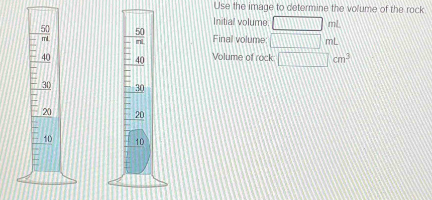 Solved: Use the image to determine the volume of the rock Initial ...