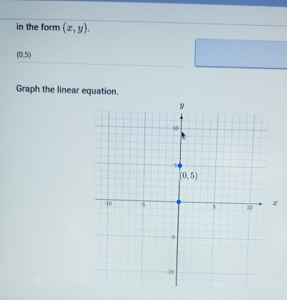 in the form (x,y).
(0,5)
Graph the linear equation.