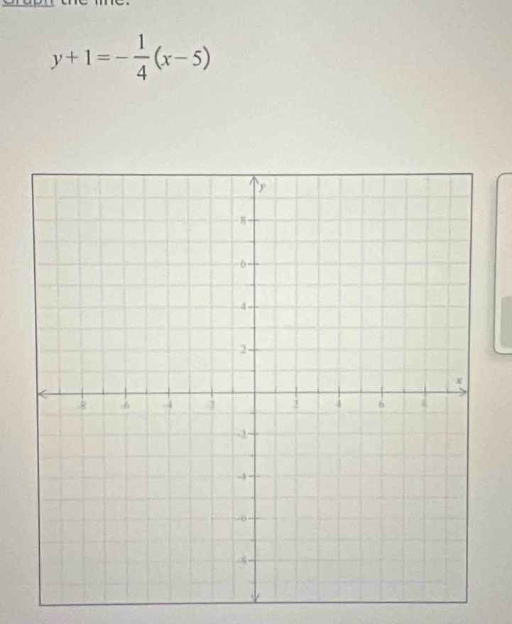 y+1=- 1/4 (x-5)