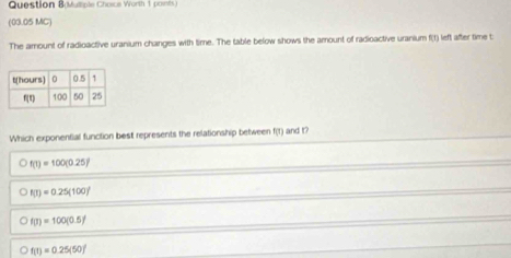 Question 8(Mulliple Choics Worth 1 points)
(03.05 MC)
The amount of radioactive uranium changes with time. The table below shows the amount of radioactive uranium f(t) left after time t
Which exponential function best represents the relationship between f(t) and t?
bigcirc f(1)=100(0.25)^circ 
Of(t)=0.25(100)^t
Of(3)=100(0.5)
Of(t)=0.25(50)