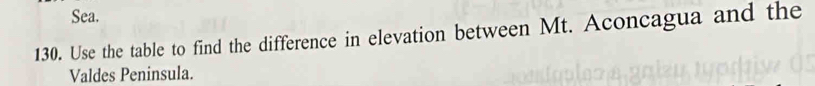 Sea. 
130. Use the table to find the difference in elevation between Mt. Aconcagua and the 
Valdes Peninsula.