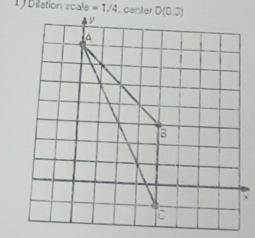 ) Dilation scale