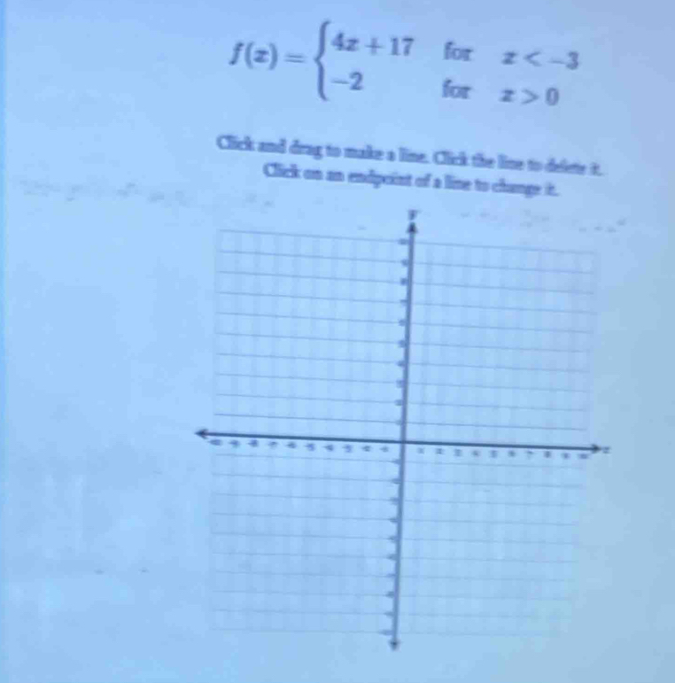 f(x)=beginarrayl 4x+17forx 0endarray.
Click and drag to make a line. Click the line to delete i. 
Click on an endpoint of a line to change it.