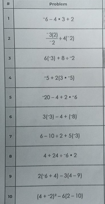 # Problem
1
2
3
4
9
10 (4+^-2)^2-6(2-10)