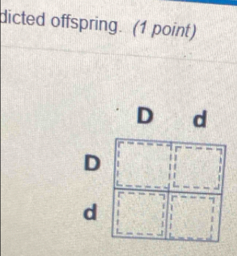 dicted offspring. (1 point)
D ₹d 
D 
d