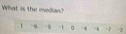 What is the median?
1 -6 -8 -1 0 -4 -4 -7 -2