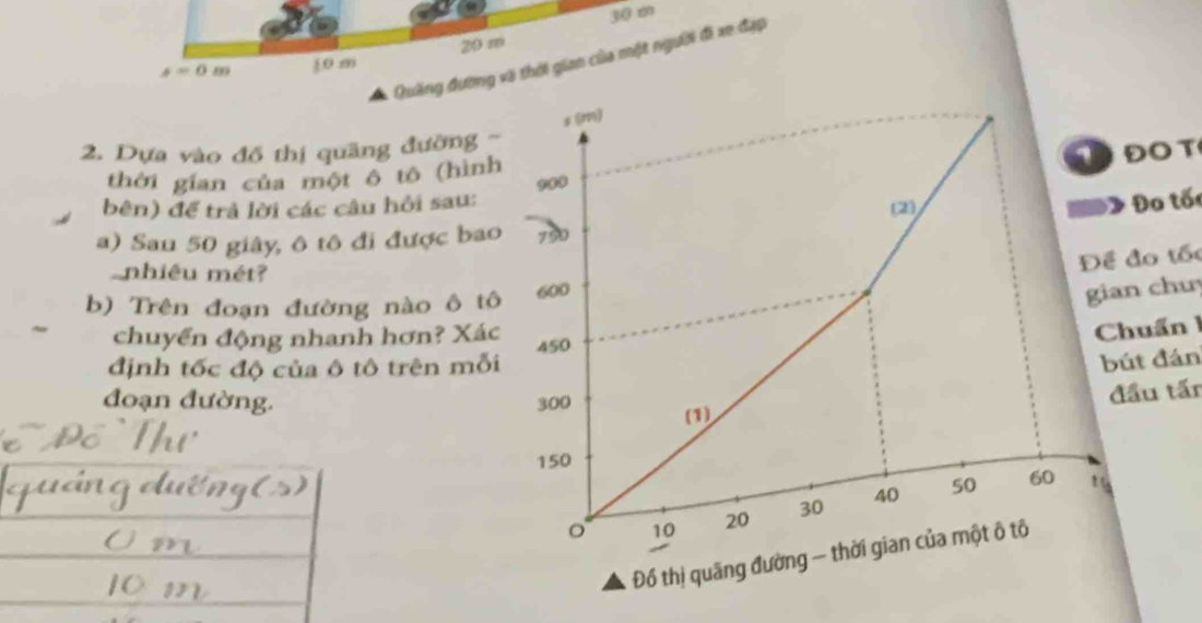 30 m
20 m
Quâng đườngvà thời gian của một người đi xe đạp
s=0m 1 0 m
2. Dựa vào đồ thị quãng đường 
thời gian của một ô tô (hìnOT 
bên) để trả lời các câu hỏi sau: 
Đo tốc 
a) Sau 50 giây, ô tô đi được ba 
nhiêu mét? 
đo tố 
b) Trên đoạn đường nào ô t 
chu 
chuyển động nhanh hơn? Xá 
uẩn 1 
định tốc độ của ô tô trên mỗ 
t đán 
đoạn đường. 
ầu tấn