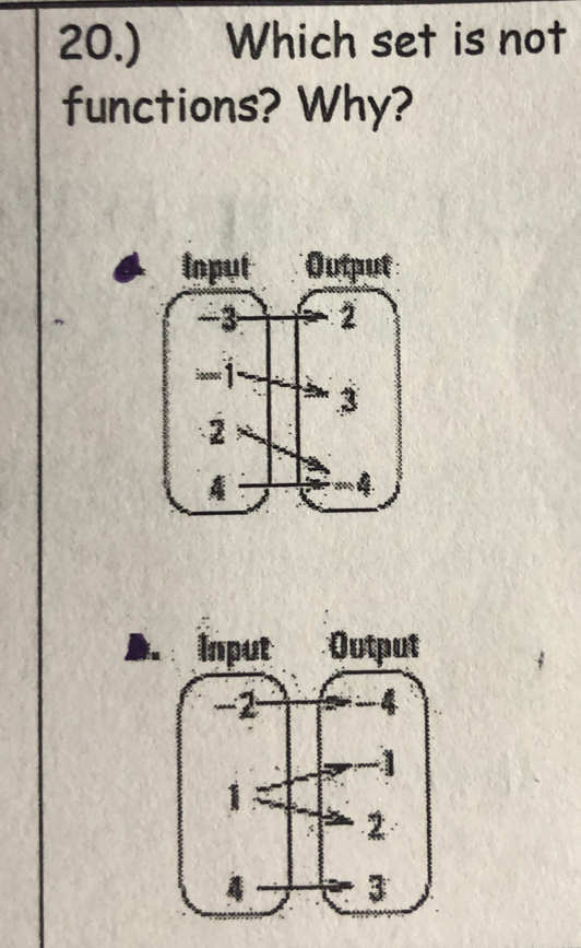 20.) Which set is not
functions? Why?
A.