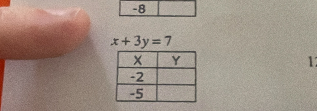 -8
x+3y=7
1