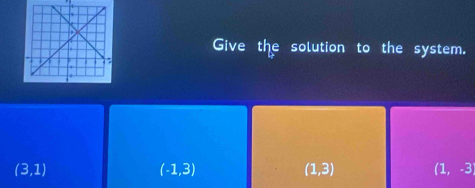 Give the solution to the system.
(3,1)
(-1,3)
(1,3)
(1,-3)