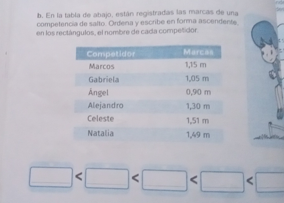 En la tabla de abajo, están registradas las marcas de una 
des 
competencia de salto. Ordena y escribe en forma ascendente. 
en los rectángulos, el nombre de cada competidor.
□