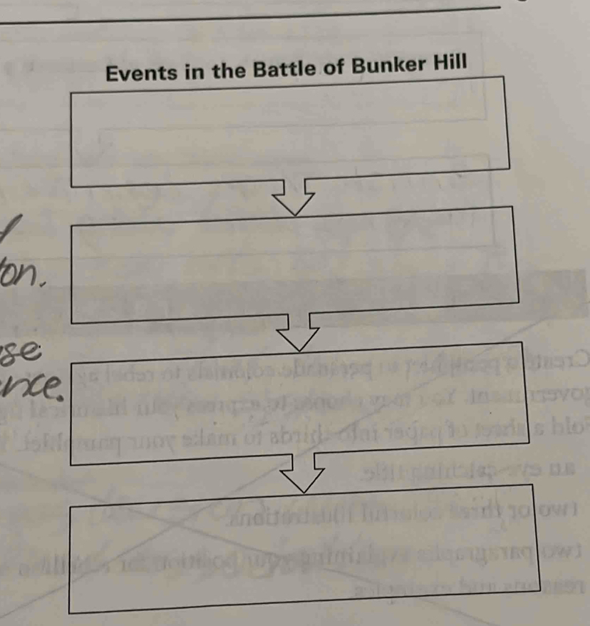 Events in the Battle of Bunker Hill