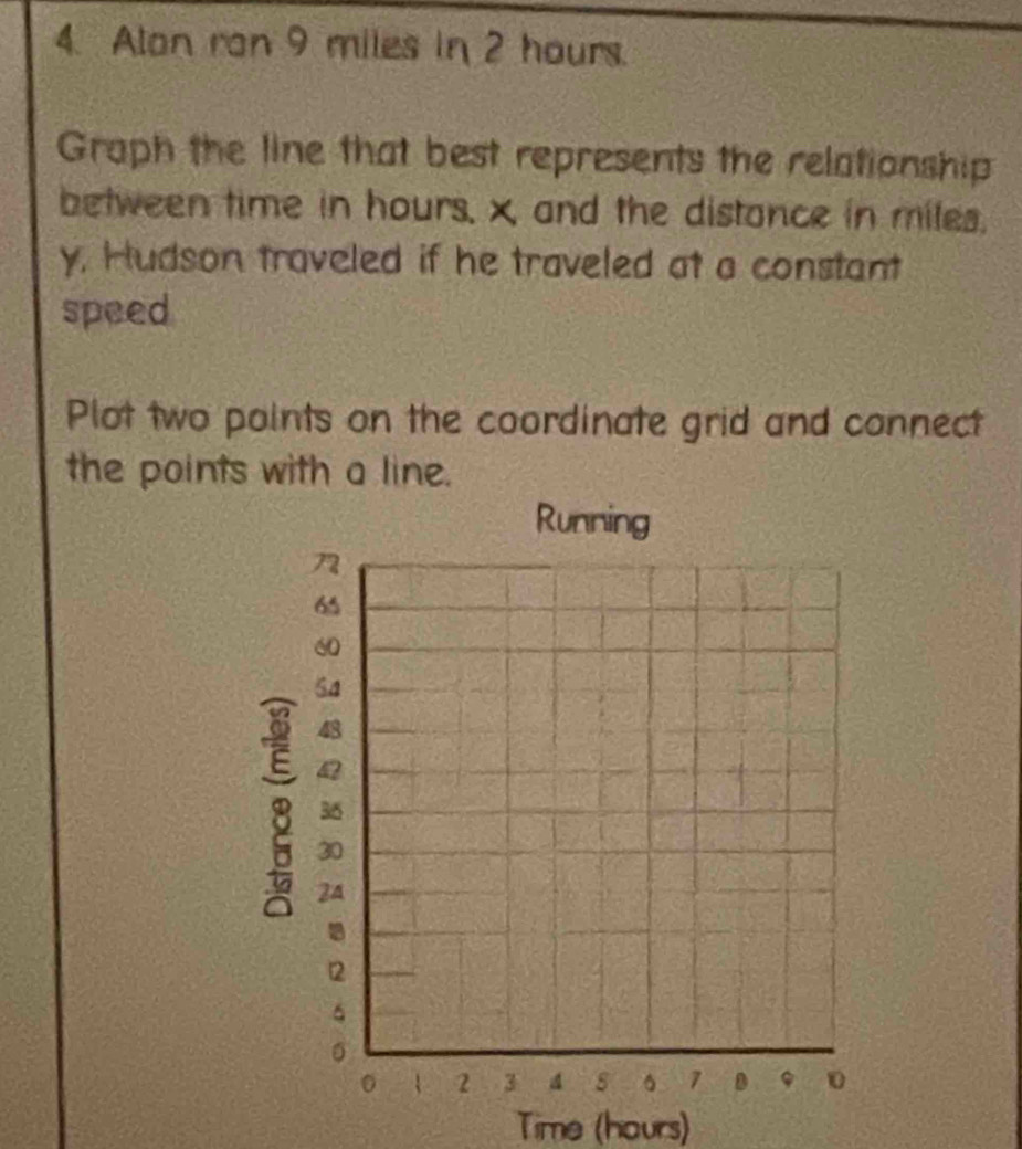 Alon ron 9 miles in 2 hours. 
Graph the line that best represents the relationship 
between time in hours, x, and the distance in miles.
y, Hudson traveled if he traveled at a constant 
speed 
Plot two points on the coordinate grid and connect 
the points with a line. 
Time (hours)